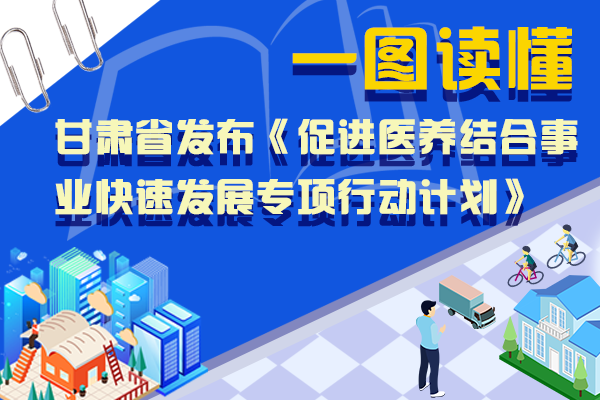 甘肅“醫(yī)養(yǎng)結(jié)合”怎么做？一圖帶你讀懂