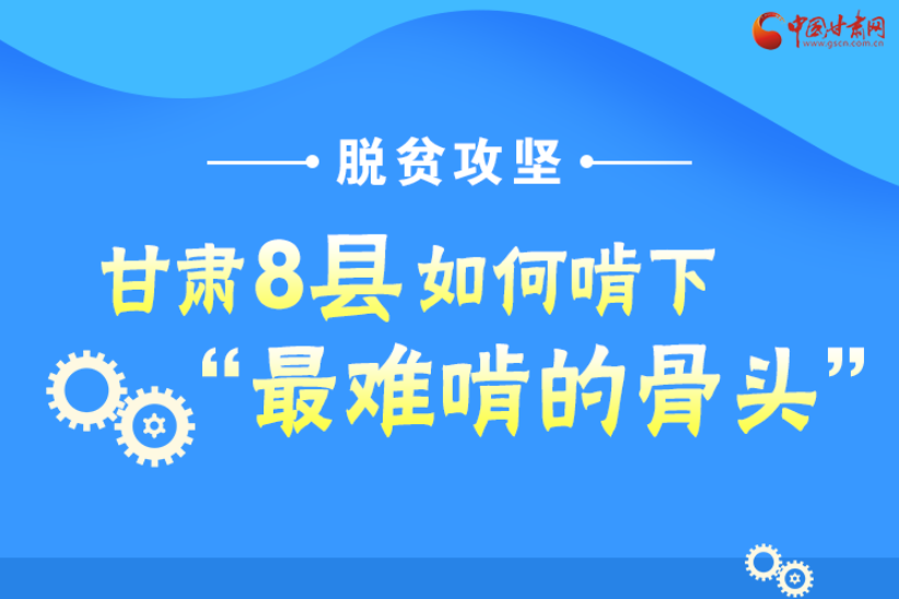 圖解丨沖刺脫貧攻堅，甘肅8個未摘帽縣將“吃小灶”