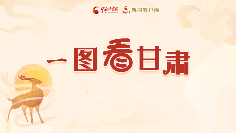 圖解|“實(shí)力派”甘肅，哪點(diǎn)驚艷了你？