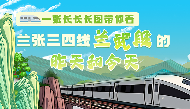 沿著絲路遇見你·最美鐵路人|一張長長長圖，帶你看蘭張三四線蘭武段的昨天和今天