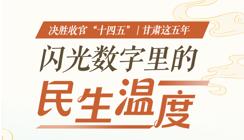 長圖|甘肅這五年·閃光數字里的民生溫度